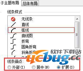 如何更改MindManager 15中文版线条锚点？