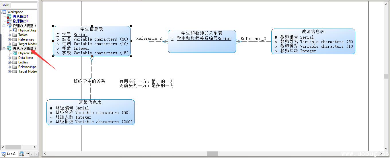 PowerDesigner16.5创建数据库概念数据模型教程