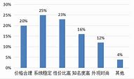 华为手机上总有广告弹窗怎么办与华为