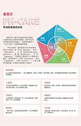 手机号码备注广告