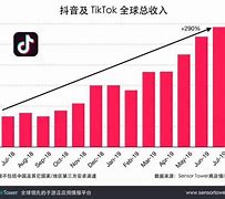 优酷ios破解版免vip下载