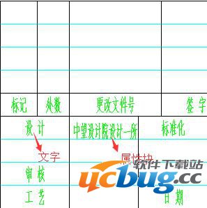 CAD实用技巧分析  快速自定义CAD标题栏方法