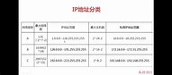 最近你的iphone、ipad是不是老弹出这种广告 iPad老弹出日历垃圾广告怎么办