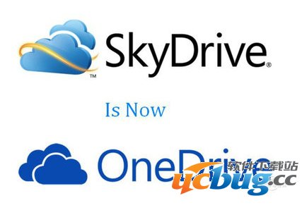 onedrive应用软件如何卸载？