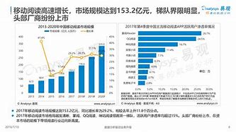 盘点中国移动那些年经典又有创意的广告宣传语