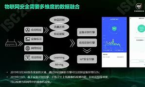 一句话手机维修广告语与手机维修
