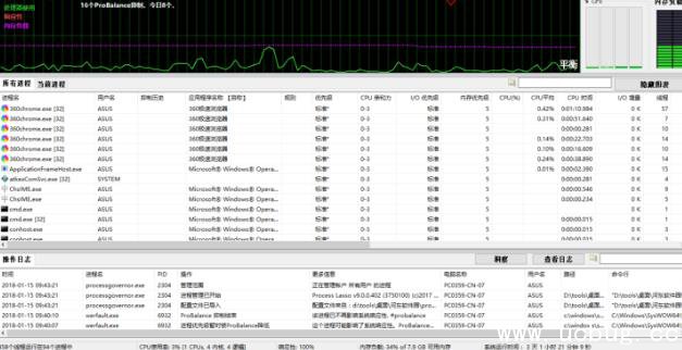 《process lasso》怎么设置开机启动