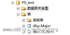 怎么使用PowerDesigner快速创建数据库