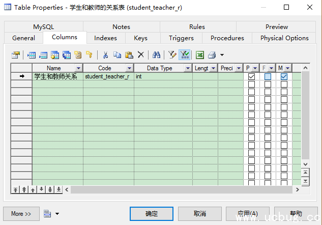 PowerDesigner16.5创建数据库概念数据模型教程