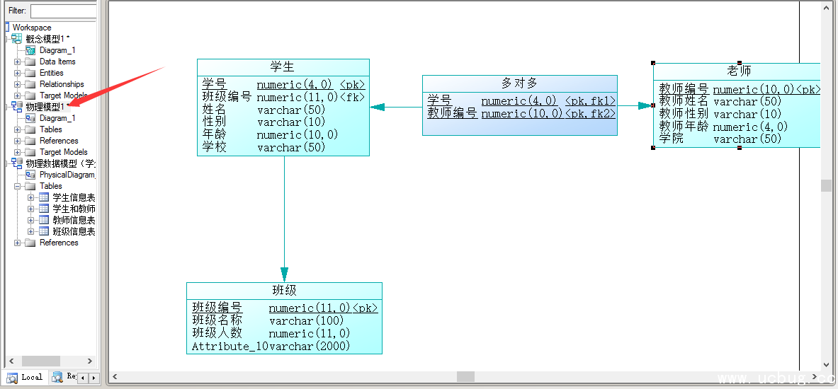 PowerDesigner16.5创建数据库概念数据模型教程