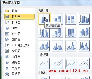 《excel》柱形图怎么做
