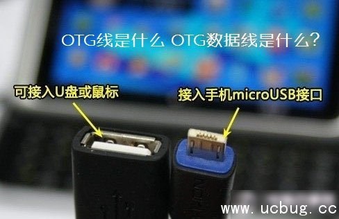 手机OTG数据线使用方法