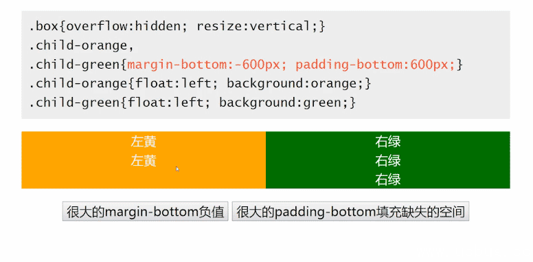 详解CSS中margin负值的作用