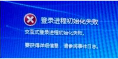 win7系统登陆进程初始化失败怎么解决