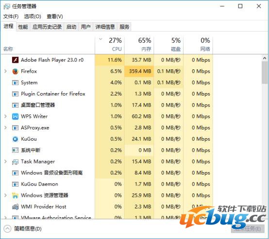 《Win10》CPU占用率高解决方