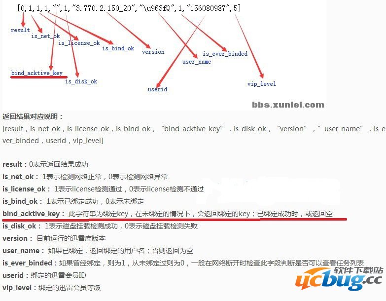 openwrt路由器离线下载图文教程
