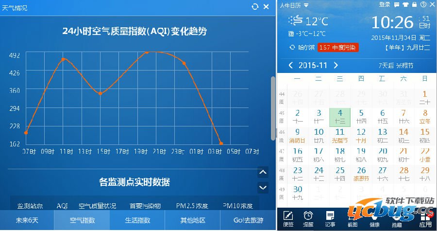 人生日历帮你查询雾霾天气,雾霾天气预报怎么查询？