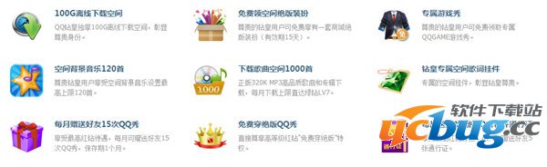 qq钻皇特权