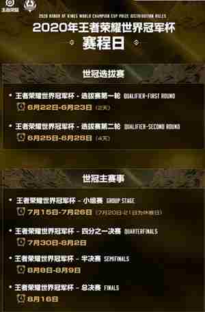 2020王者荣耀世冠杯赛程一览