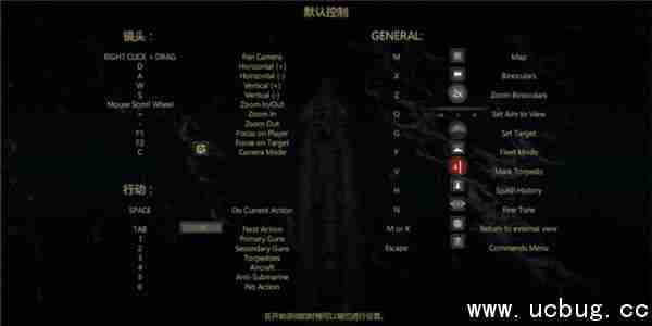 大西洋舰队怎么操作