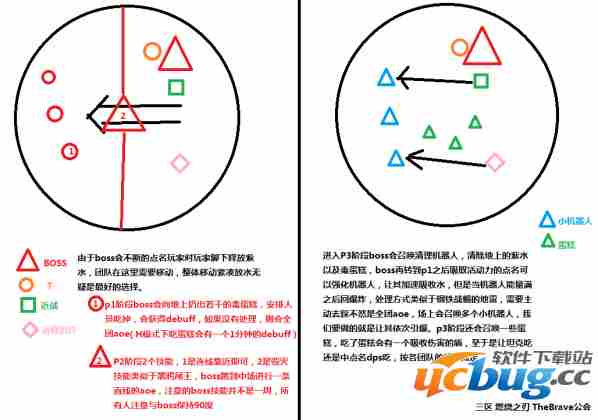 《魔兽世界》暗夜要塞攻略一览