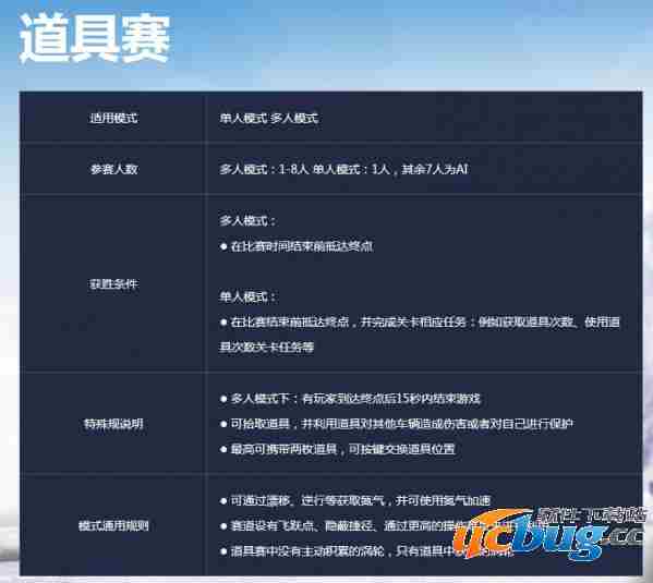 《极品飞车ol》有哪些模式