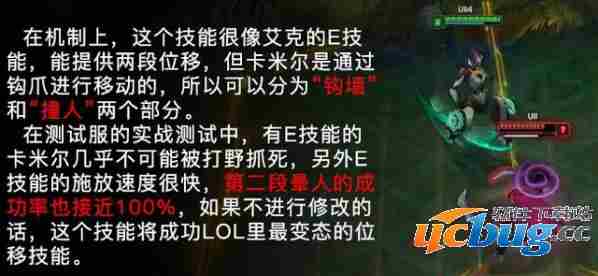 《lol英雄联盟》新英雄卡米尔攻略