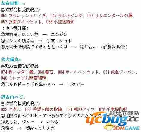 《超级弹丸论破2》全员希望碎片在哪