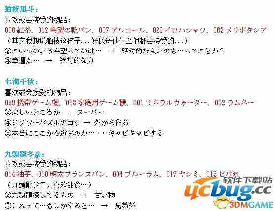 《超级弹丸论破2》全员希望碎片在哪