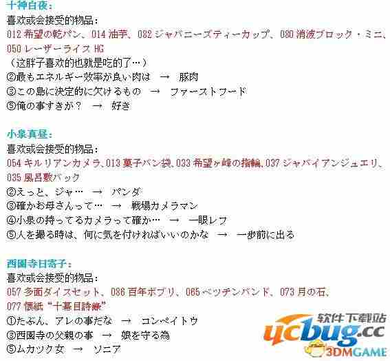 《超级弹丸论破2》全员希望碎片在哪