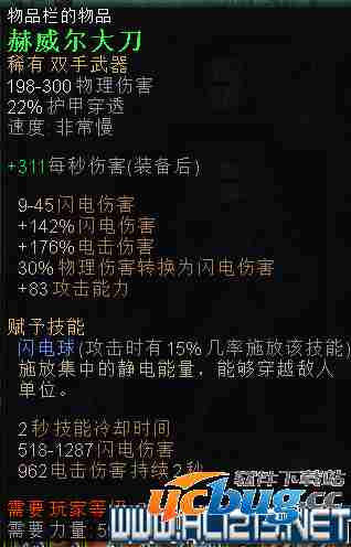 《恐怖黎明》固定刷绿装位置在哪？