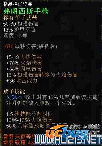 《恐怖黎明》固定刷绿装位置在哪？