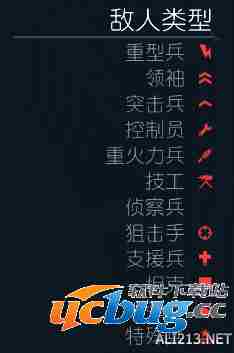 《汤姆克兰西全境封锁》货币怎么获取？