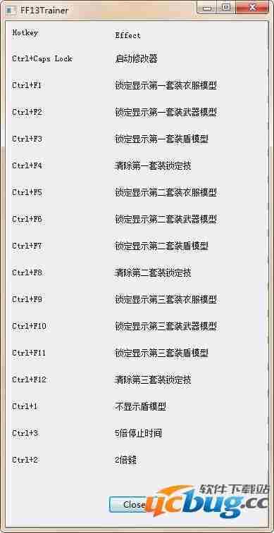 《最终幻想13雷霆归来》十五项修改器使用教程