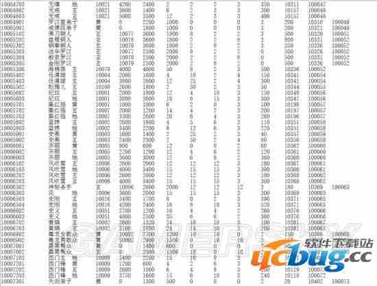 《侠客风云传》存档修改方法（不用修改器）