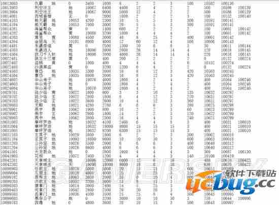《侠客风云传》存档修改方法（不用修改器）