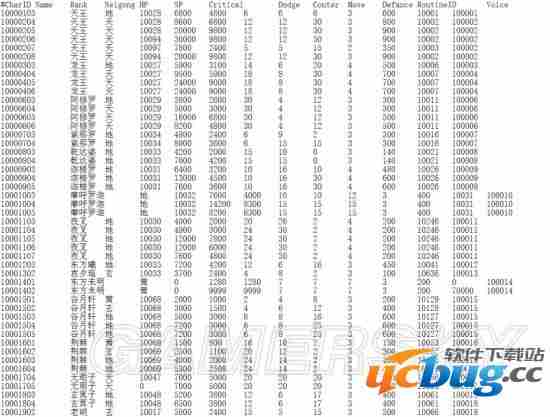《侠客风云传》存档修改方法（不用修改器）