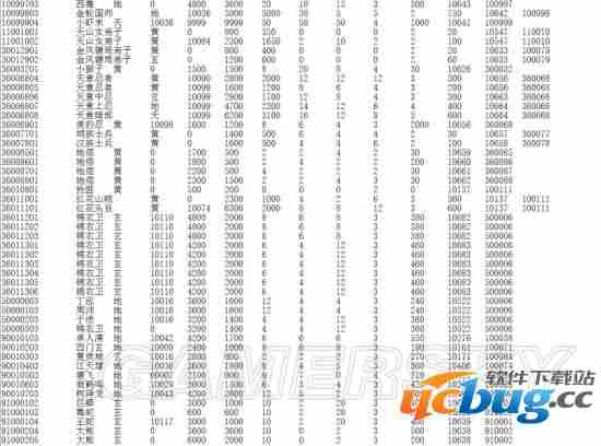 《侠客风云传》存档修改方法（不用修改器）