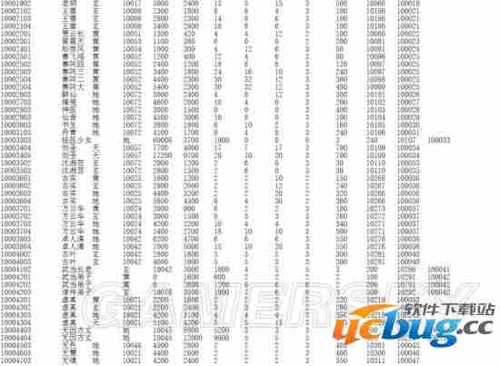 《侠客风云传》存档修改方法（不用修改器）
