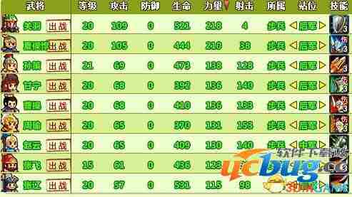 《村长打天下》35级战斗阵容攻略