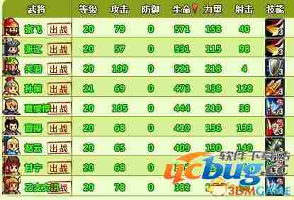 《村长打天下》35级战斗阵容攻略