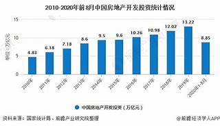 未来我国手机广告将现三种模式 蕴藏无限商机