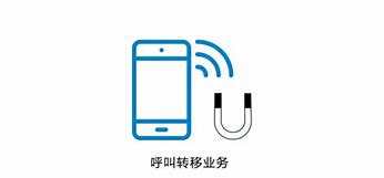 电话号码被设置显示广告推销怎么办？手机被标注如何清除？