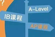 新浪财经app里的广告位置是怎样合作 后台操作说明