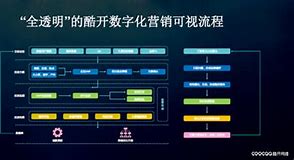 如何有效投放东方卫视广告 2021东方卫视全新广告投放资源