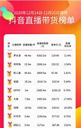 消费者质疑红米note4宣传与实际不符