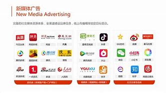 网络广告投放的优缺点都有哪些？