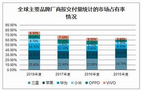 中国手机厂商在印度被砸 真相却是…