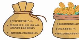 一年花60亿打广告 他一年花60亿打广告 今欠下百亿跑到香港不敢回来
