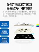 广告推荐app手机看家与看家